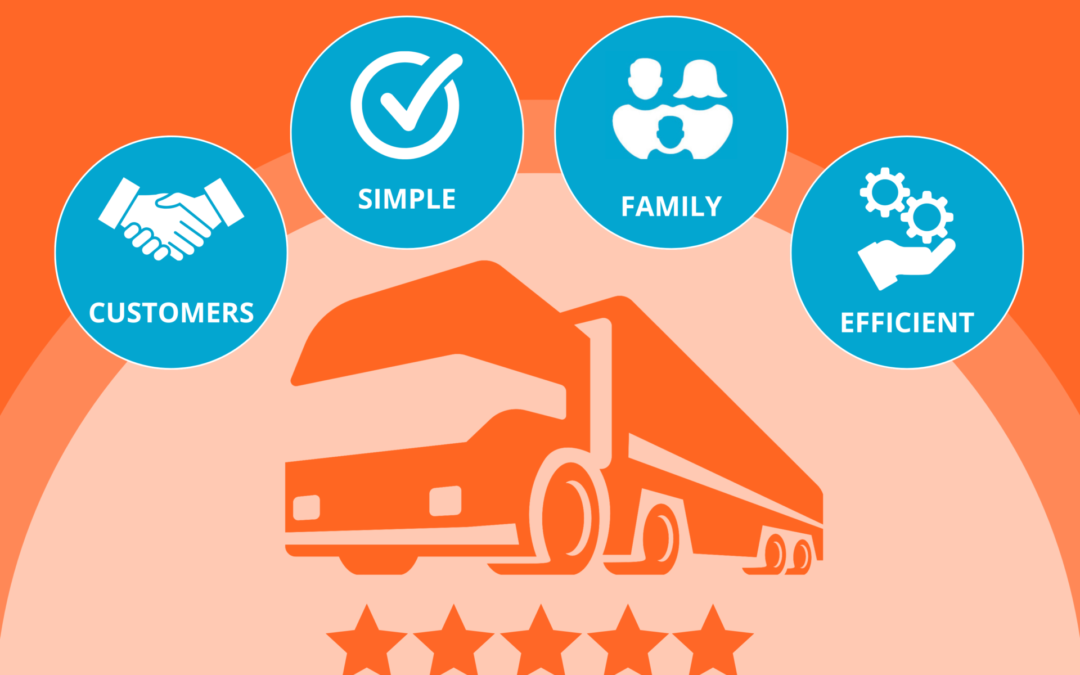 MyTrucking ranked ‘Excellent’ for customer service